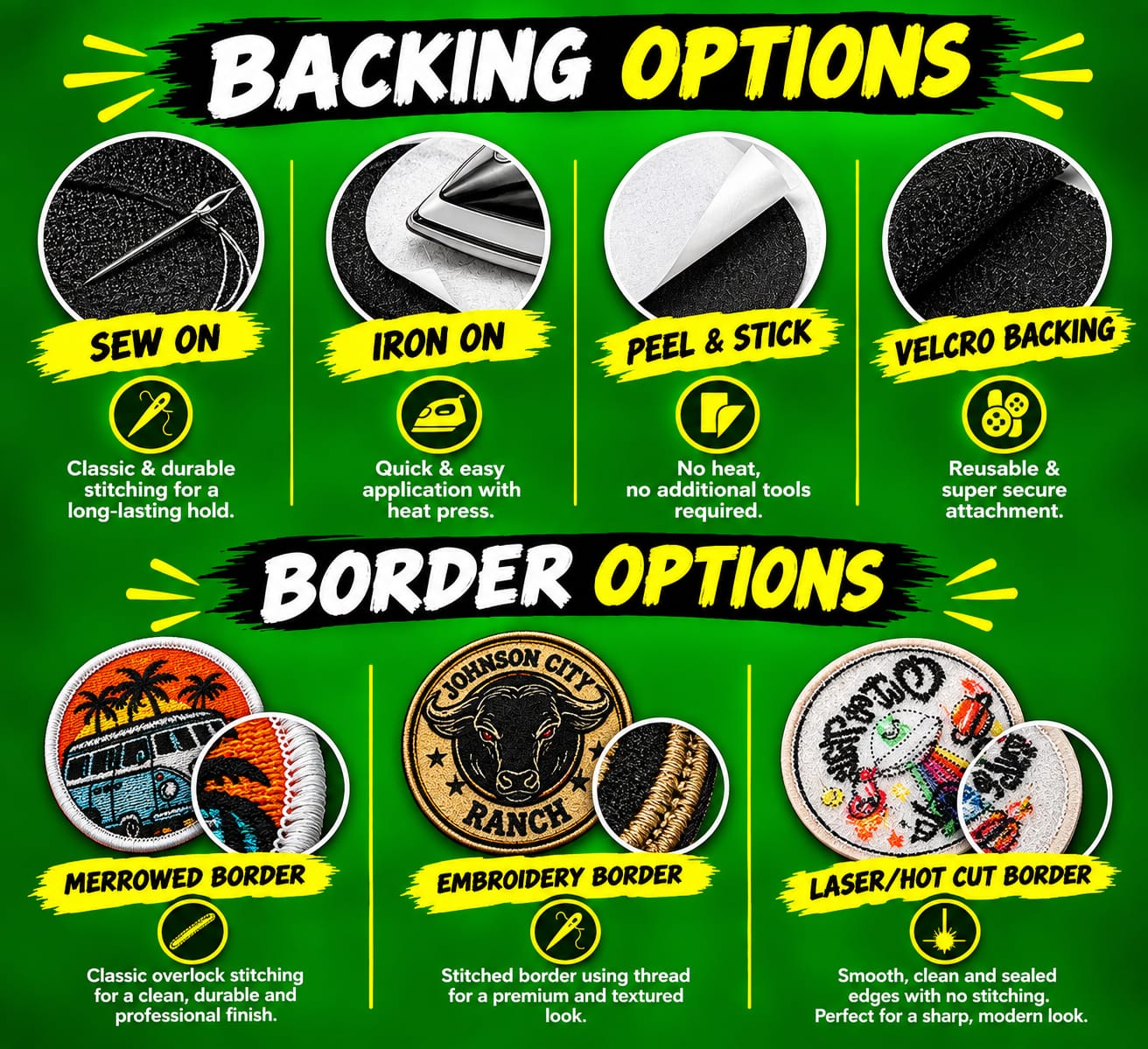 Patch backing and border options